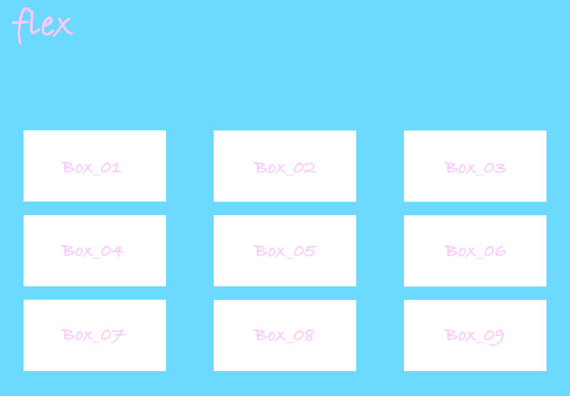 横に並ぶボックス「flex-end」