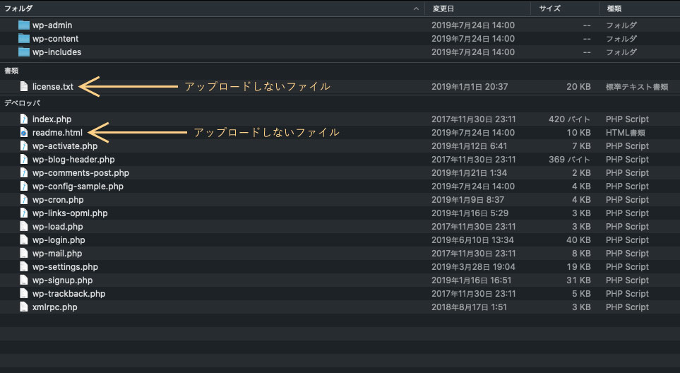 ワードプレスファイル一式